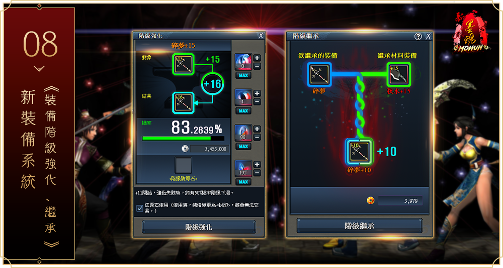 Brand New Equipment System